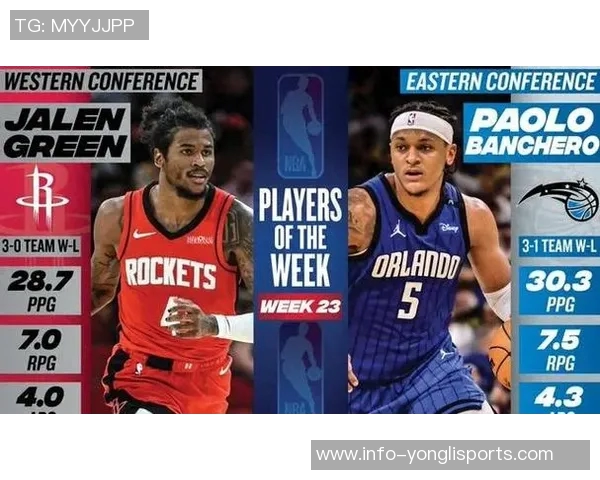 上周最佳球员揭晓班切罗荣获生涯第二次杰伦表现抢眼