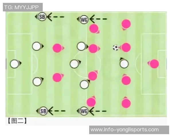 足球边锋的技术与战术解析:如何在比赛中发挥关键作用